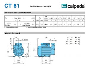 Calpeda CTM 61 periférikus szivattyú