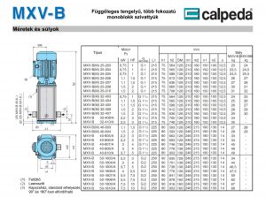Calpeda MXV-B 50-1803/A