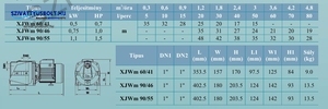 Leo XJWm 90/55