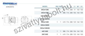 Leo 5XCm 120C