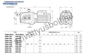 Pedrollo JSWm 3CL