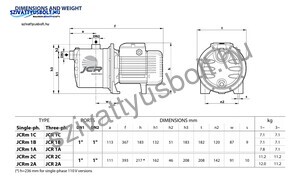 Pedrollo JCRm 1C