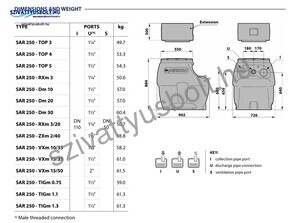 Pedrollo SAR 250-BCm 10/50-ST