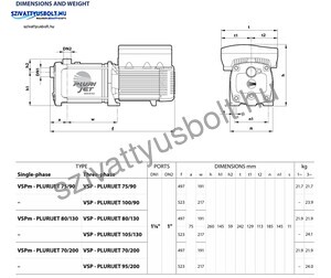 Pedrollo VSPm-Plurijet 80/130