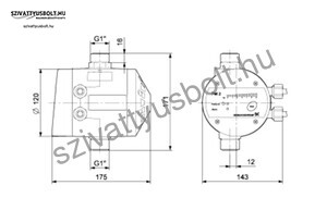 Grundfos PM2 