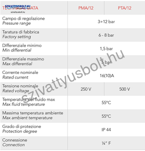 Italtecnica PTA-12