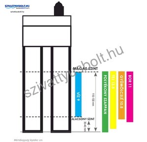 MAC3 Reka 24V 0,4M