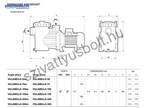 Pedrollo Villabella 150T