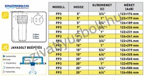 Aqua FP3 5-3/4 coll szűrőház