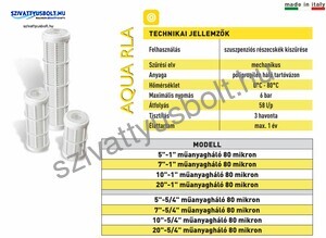 Aqua RLA 5-1 coll mosható szűrőbetét