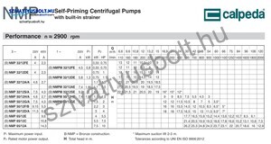 Calpeda NMP 32/12A/A
