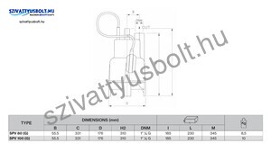 Foras SPV 80 G