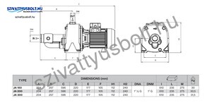 Foras JA 150/T