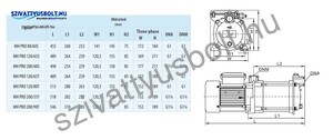 IPRO MH 120/65S