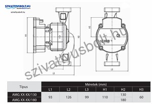 Ibo AMG 15-60/130