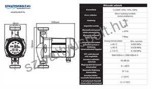 Ibo Beta2 25-60/180