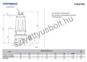 Foras FTR 150 T