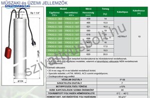 PM Technology Frog 3-06-10MK