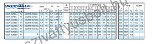 Calpeda 4SDFM 46/5EC