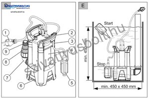 AL-KO Drain 15000 Inox