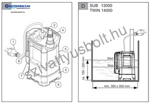 AL-KO SUB 13000 DS Premium