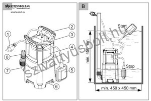 AL-KO Drain 10000 Comfort