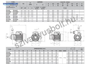 Foras PE 50F T