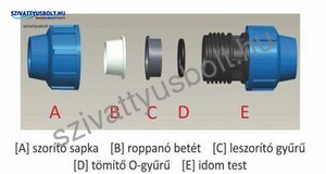 KPE könyök KM 25X1 coll