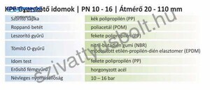 KPE könyök KM 25X1 coll