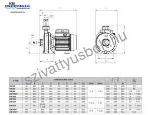 Foras KM 50/1 T