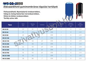 Aquafill WS CE 100 álló hidrofor tartály