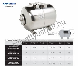 Ibo 24L SS fekvő rozsdamentes hidrofor tartály