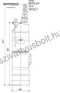 Grundfos SB 3-45A