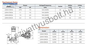 Leo LSWm 150CA