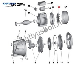 Leo XJWm 60/41 ventillátor lapát (16)