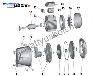 Leo XJWm 60/41 motor állórész (11)