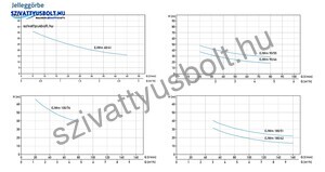 Aquastrong EJWm 60/41