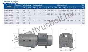 Aquastrong EJWm 100/76