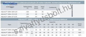 Aqualift 3SRm 313-0,55