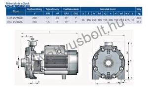 Aquastrong ECm 25/160B