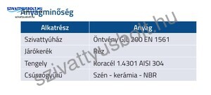 Aquastrong ECm 25/160A