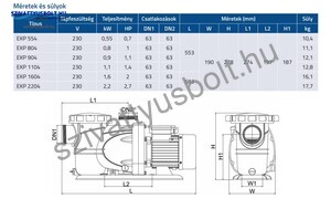 Aquastrong EKP 1104