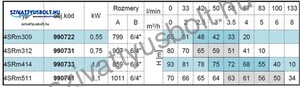 Jiadi 4SRM 410-0,75