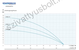 3 coll IPRO 1/20  