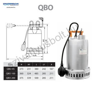 IPRO QBO 100