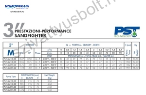 PST SANDFIGHTER 3 COLL 3M10-T
