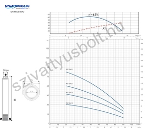 PST SANDFIGHTER 3 COLL 3M10-T