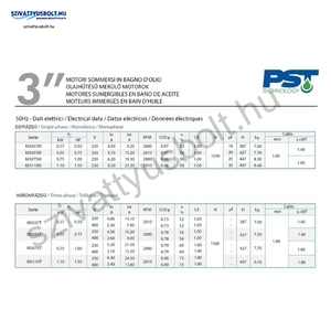 PST SANDFIGHTER 3 COLL 3M15