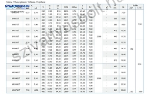 PST SANDFIGHTER 4 COLL 4B16-T