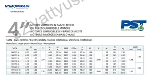 PST SANDFIGHTER 4 COLL 4C12